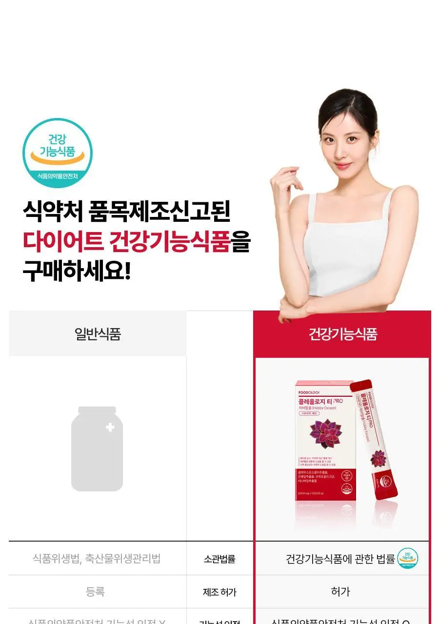 [서현PICK] 콜레올로지 티 PRO 하비탈출 8,000mg X 7포/15포 (7일분/15일분) 상세페이지 8
